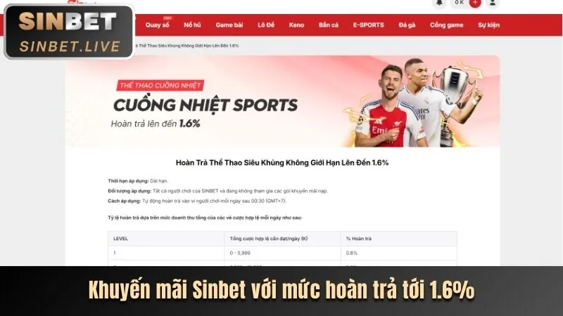 Mẹo chơi cá cược thể thao và casino